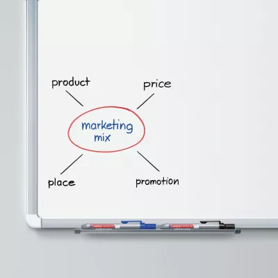 whiteboard, marker, dry-erase, organization, stationery