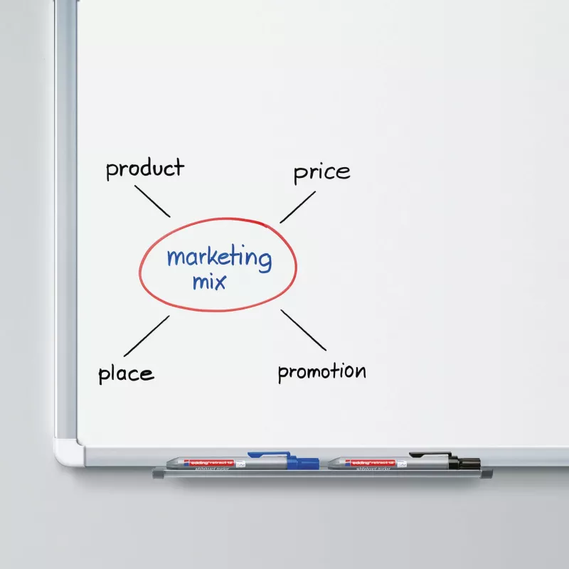 whiteboard, marker, dry-erase, organization, stationery