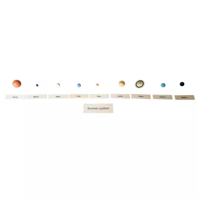 Sonnen(system), Planeten, Modellanzeige, Solarsystem, Miniaturplaneten