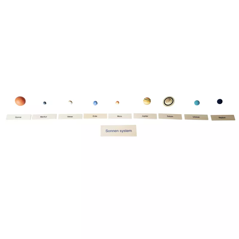 Sonnen(system), Planeten, Modellanzeige, Solarsystem, Miniaturplaneten