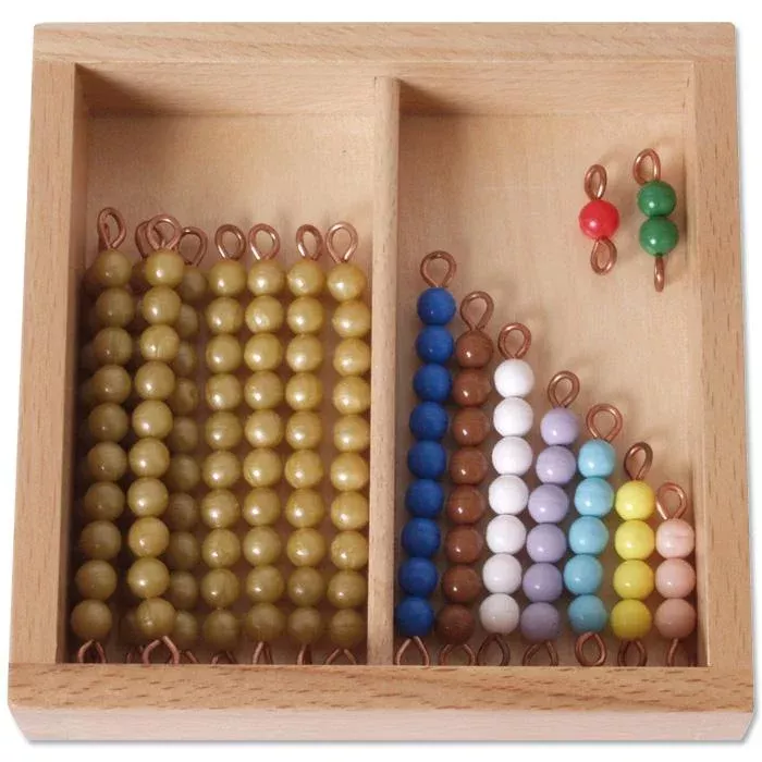 Holzspielzeug, Rechenschieber, Perlenrechenrahmen, Buchstabenunabhängig, Mathespiel