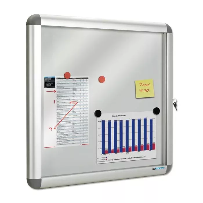Whiteboard, Magnetic board, Colored magnets, Poster notes, Documents on board
