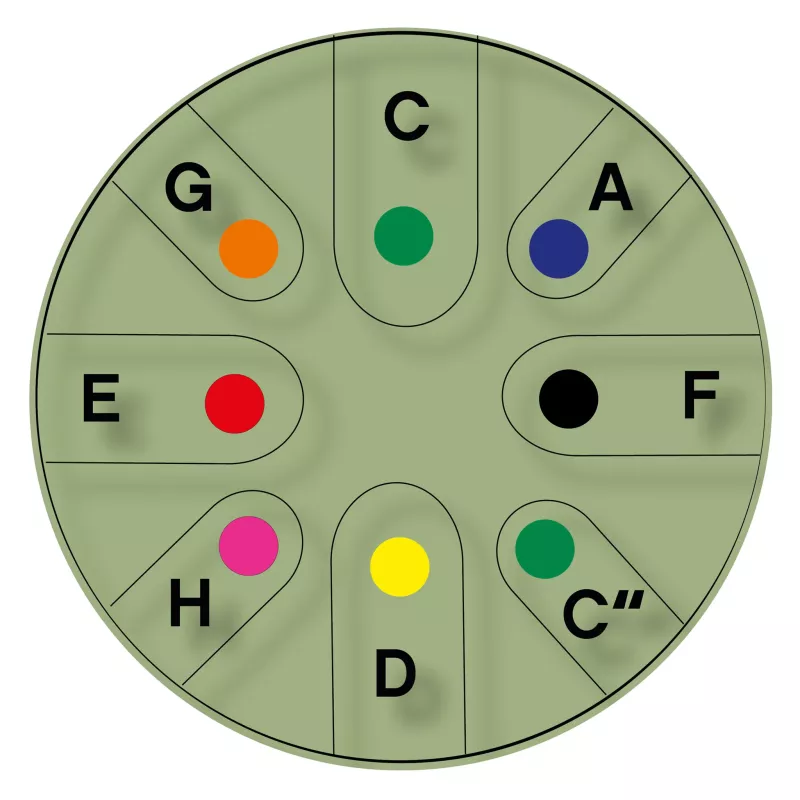 color wheel, Disk, rund, Farbpunkte, Gurtdrehknopf