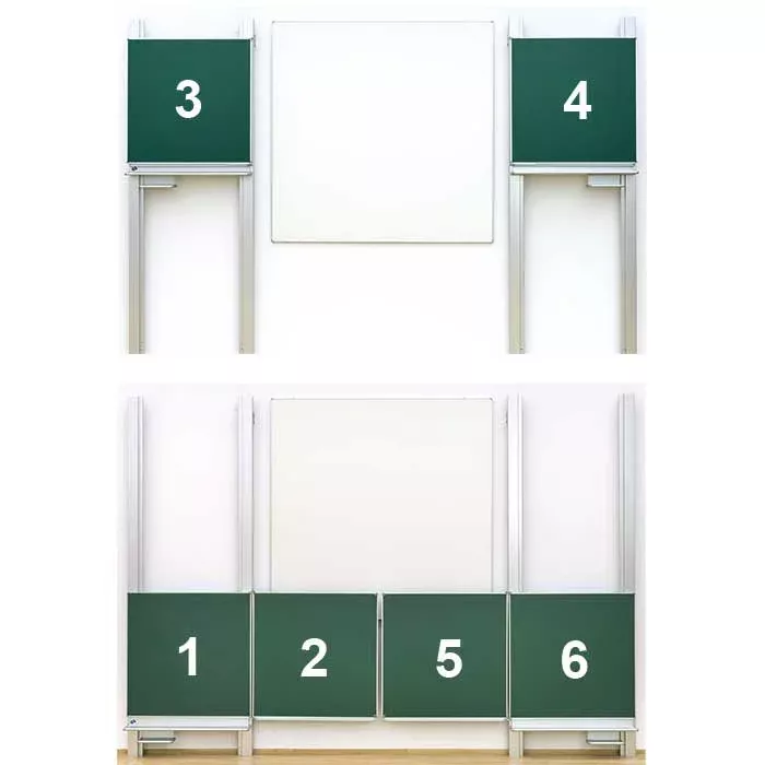 golf-Notiztafel, scoreboard, anzeigetafel, nummerierte paneele, display