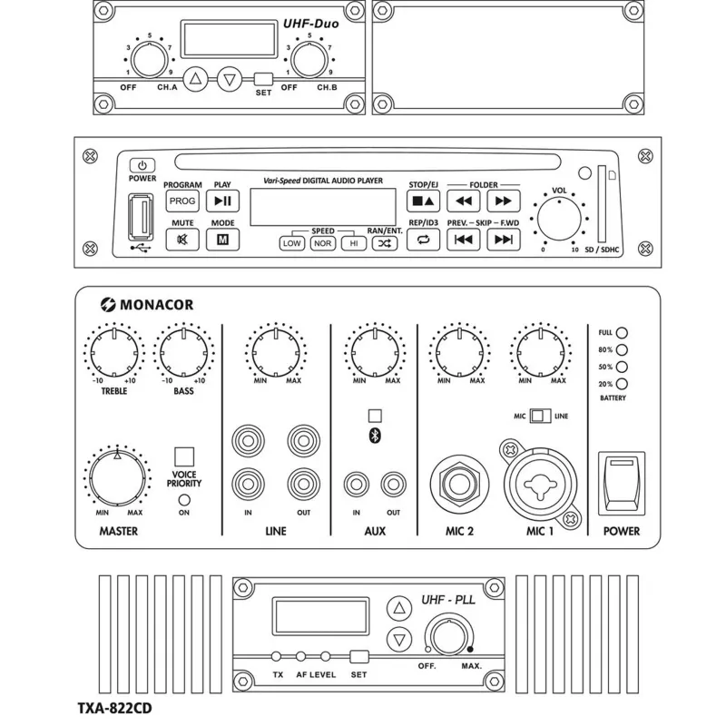 Verstärker, Audiogerät, Radio, Bedienfeld, Kontrollen