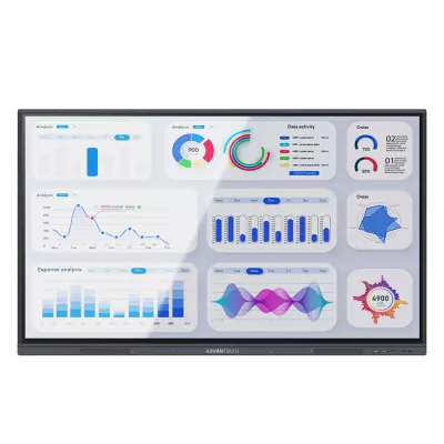 interaktiv, Bildschirm, Anzeige, Display, Diagramme