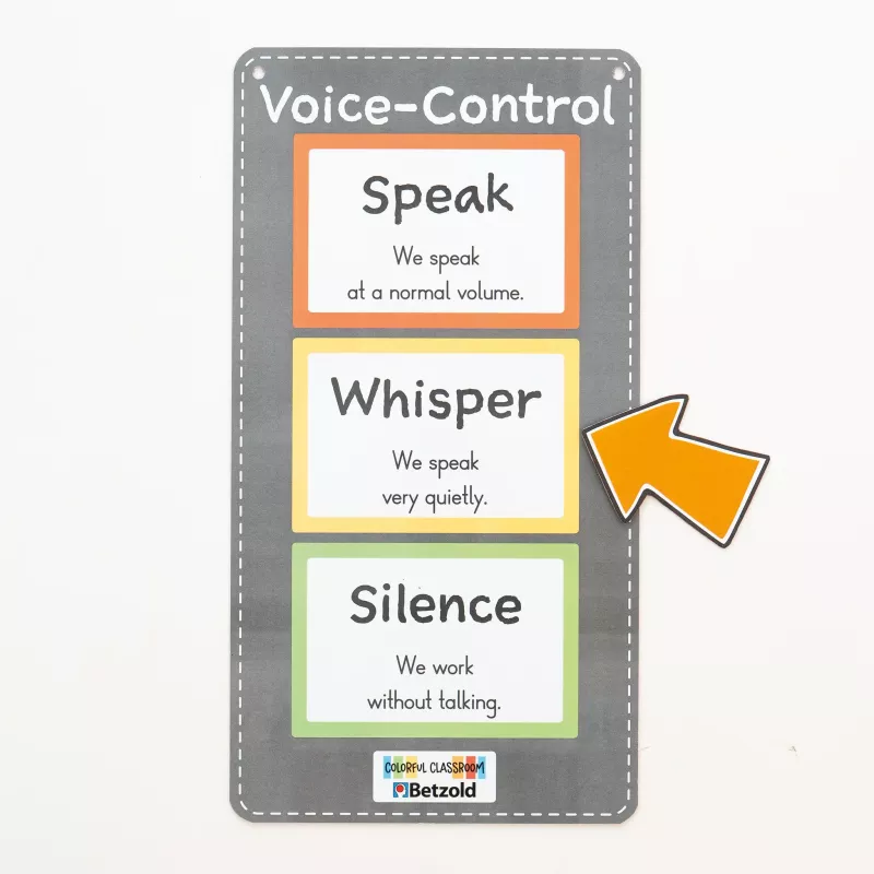 Karten, Voice-Control, Speak, Whisper, Silence