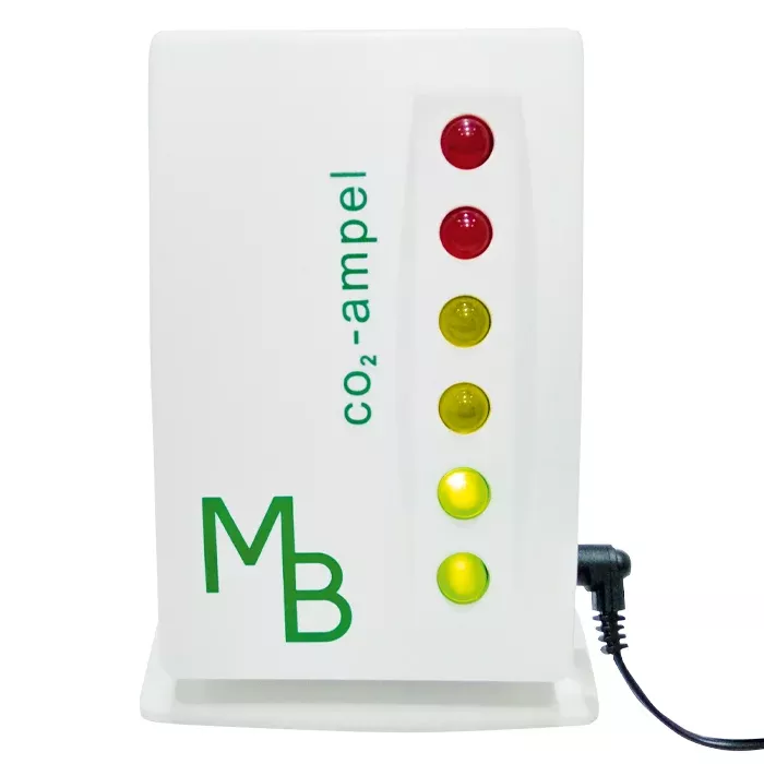 CO2-Absorber, CO2-Panel, LED-indicator, weiße Gehäuse, MB Beschriftung