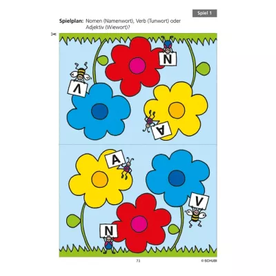 Blumen, Frühling, Bienen, Buchstaben, Lernkarte