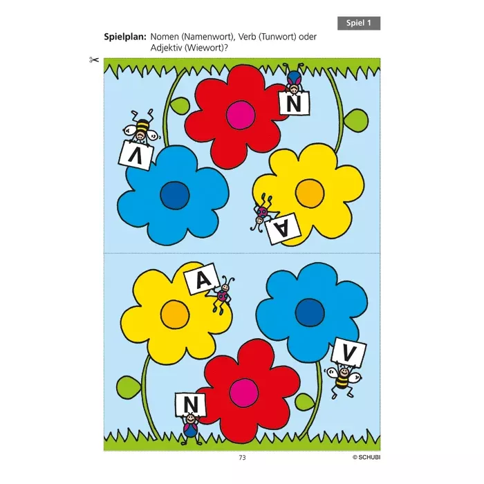 Blumen, Frühling, Bienen, Buchstaben, Lernkarte