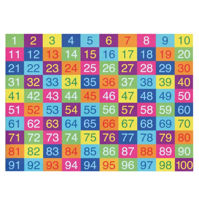 Piaget-Zahlen, bunte Zahlentafel, Zahlenraster, Lernmatte, Bildungspuzzle