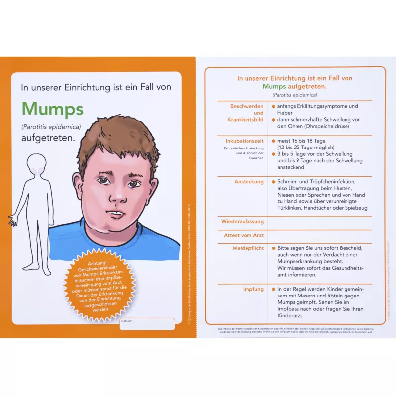 Mumps, Aufgekommen, Infoblatt, Gesundheit, Kinder