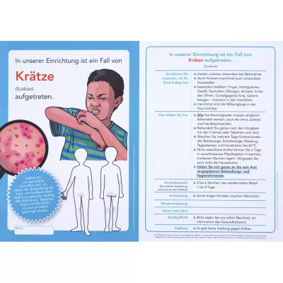Krätze, Aufgegriffen, Infografik, Kindergesundheit, Piktogramm