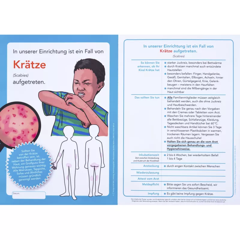 Krätze, Aufgegriffen, Infografik, Kindergesundheit, Piktogramm