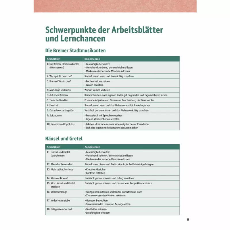 tabelle, dokument, deutsch, text, gitter