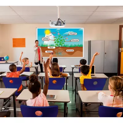 Klassenzimmer, Unterricht, Tafelbild, Lehrerin, Schüler