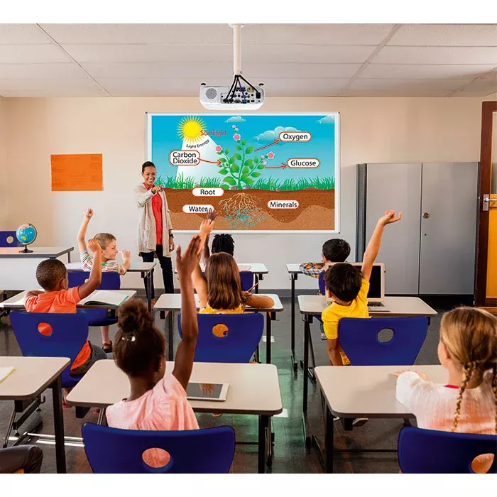 Klassenzimmer, Unterricht, Tafelbild, Lehrerin, Schüler