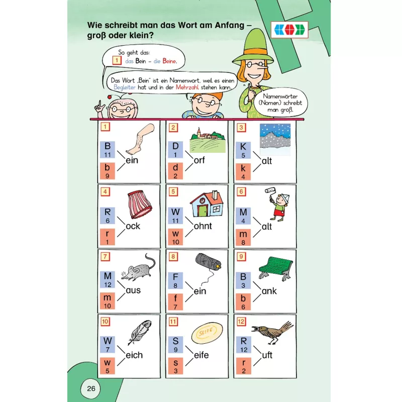 Tafelbild, Wortbildung, Bildung, Kinderbuch, Deutschunterricht