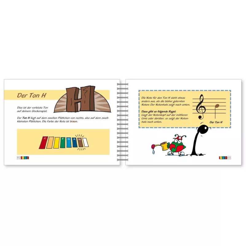 Glockenspiel, Tonhöhe, Farbblöcke, Notenlehre, Kinderbuch