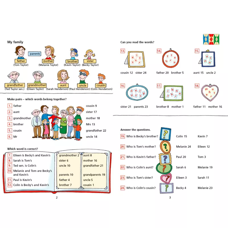 Familienbild, Illustration, Karikatur, Kinder, Arbeitsblatt