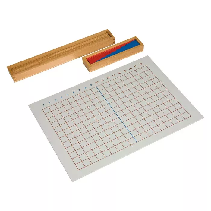 Schreibtafel, Kartografie-Plotter, Gitterpapier, Holzbox, Marker/Board-Rolle