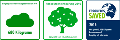 Klimaschutz, Baum-Icon, Grün, Ressourcen, Symbol