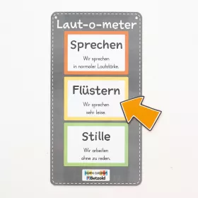 Laut-o-meter, magnetisch