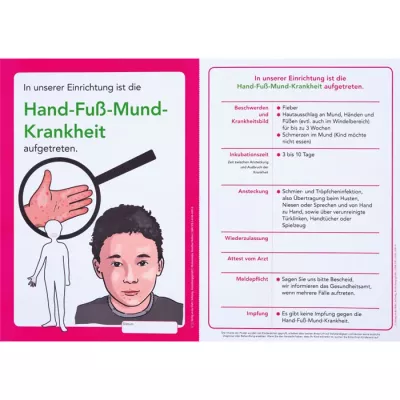 Hand-Fuß-Mund-Krankheit, Infopostkarte, Krankheitssymptom, Messlatte, Illustration