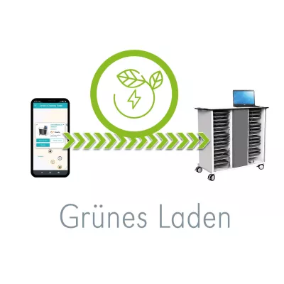 Grünes Laden, Ladestation, Batterie-Adapter, EBike?, Ladestation mobil