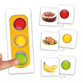 Lernspiel Ernährungsampel