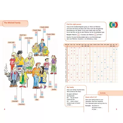 family, illustration, chart, clothes, people