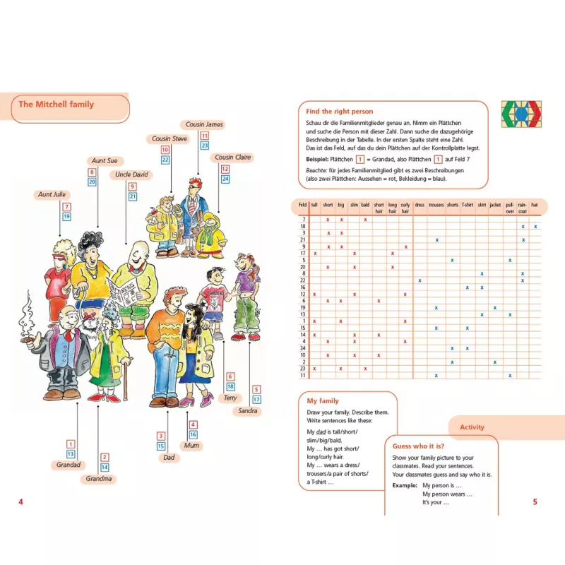 family, illustration, chart, clothes, people