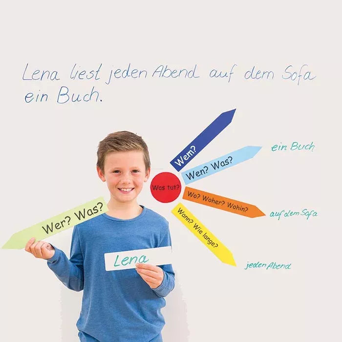 Kind, Buch, Lesen, Kampagne, Etikett