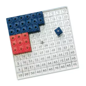 Multicube Arbeitsset
