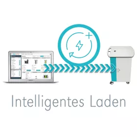 onView Lizenz für zioxi Trolleys