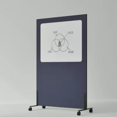 weißboard, Diagramm, Venn-Diagramm, mobiles Whiteboard, PANEEL