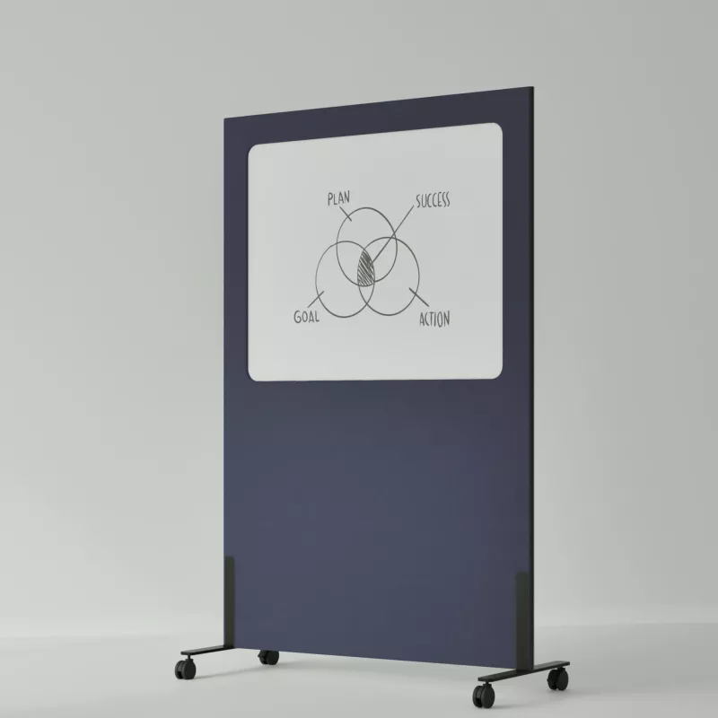 weißboard, Diagramm, Venn-Diagramm, mobiles Whiteboard, PANEEL