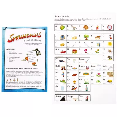 Bildschirmbild, Sprachdachs, Anlautetabelle, Spielanleitung, Kinderbuch
