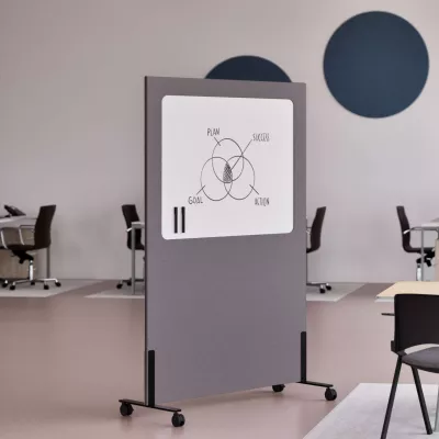 Whiteboard, Mobiler Whiteboard, Büromöbel, rollenständer, Venn-Diagramm