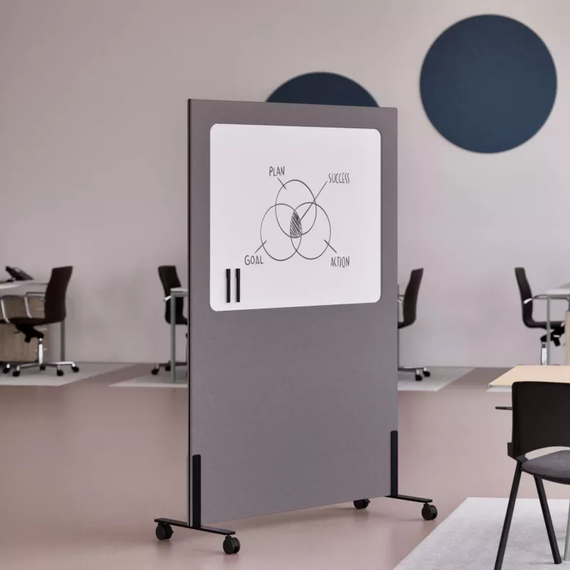 Whiteboard, Mobiler Whiteboard, Büromöbel, rollenständer, Venn-Diagramm