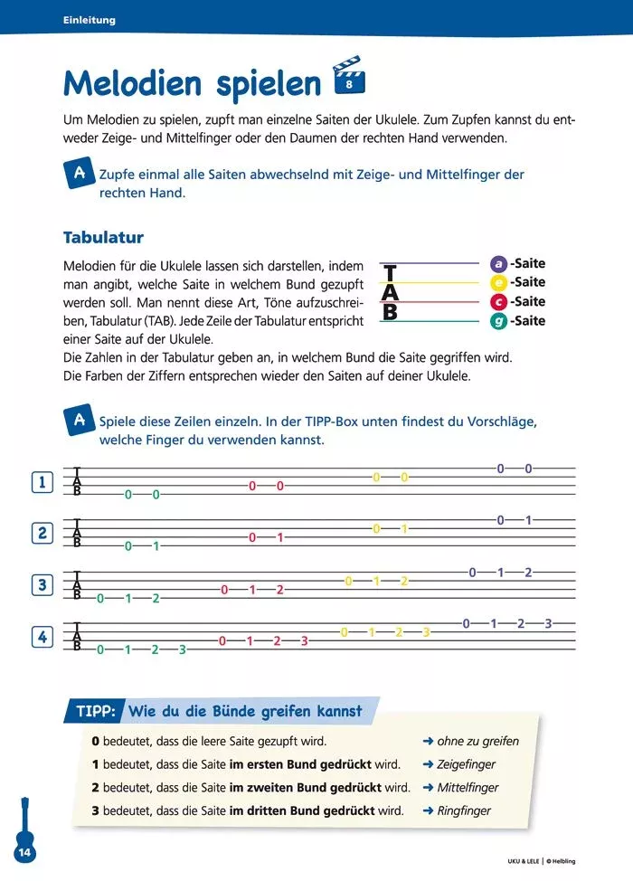 ukulele, tablatur, tablature, tabs, anleitungsseite