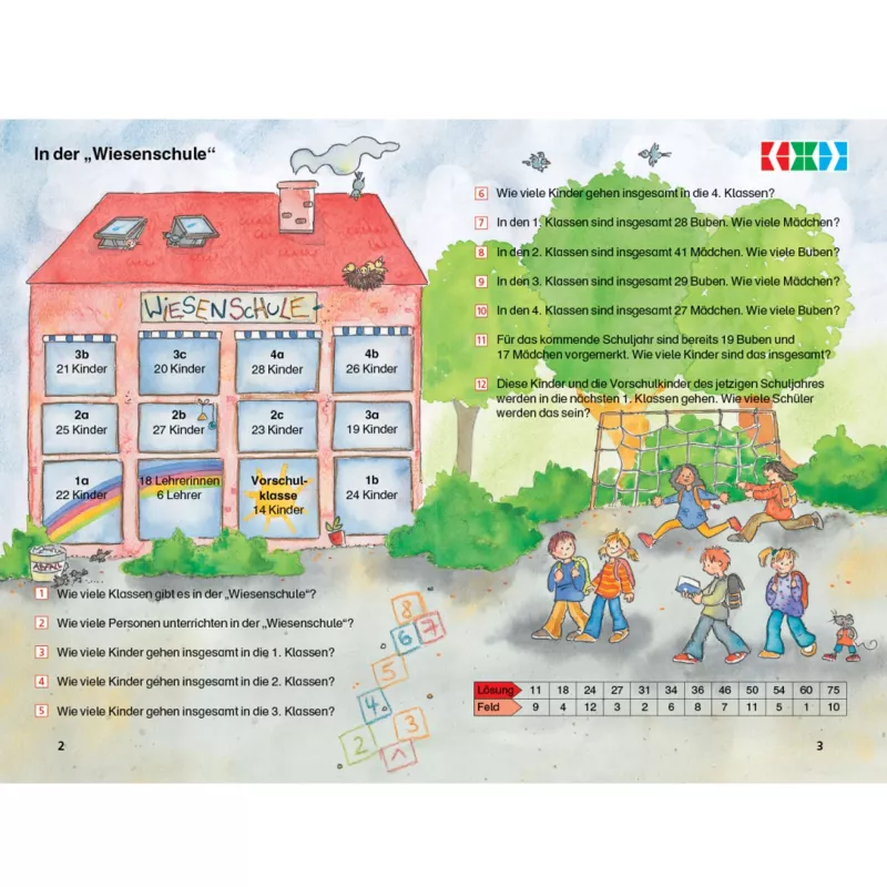 Grundschule, Wiesenschule, Schule, Kinder, Klassen