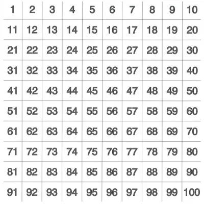 grid, zahlen, strukturierte tabelle, zahlenfeld, nummernreihe