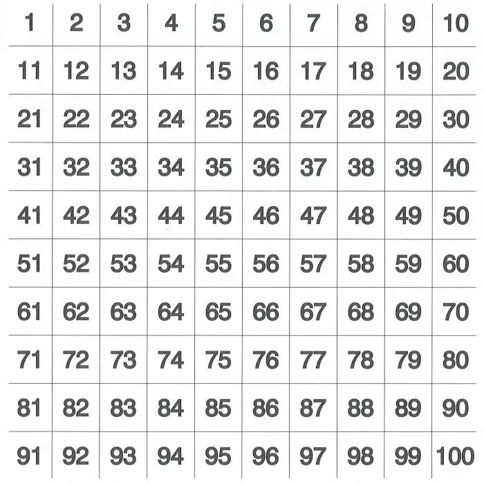grid, zahlen, strukturierte tabelle, zahlenfeld, nummernreihe