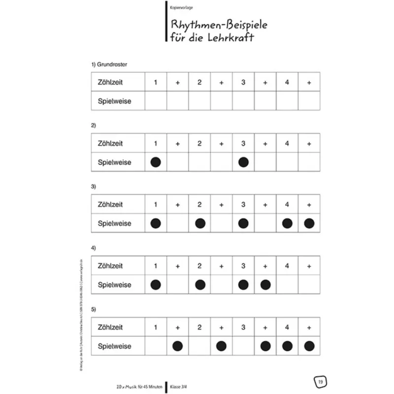 Rhythmen-Beispiele, Lehrkraft, Kopievorlage, Grundraster, Spielweise