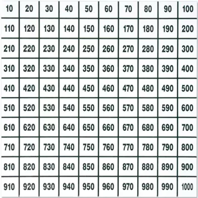 Tischaufsteller, Preisliste, Zahlensystem, Gitterraster, Label-Layout