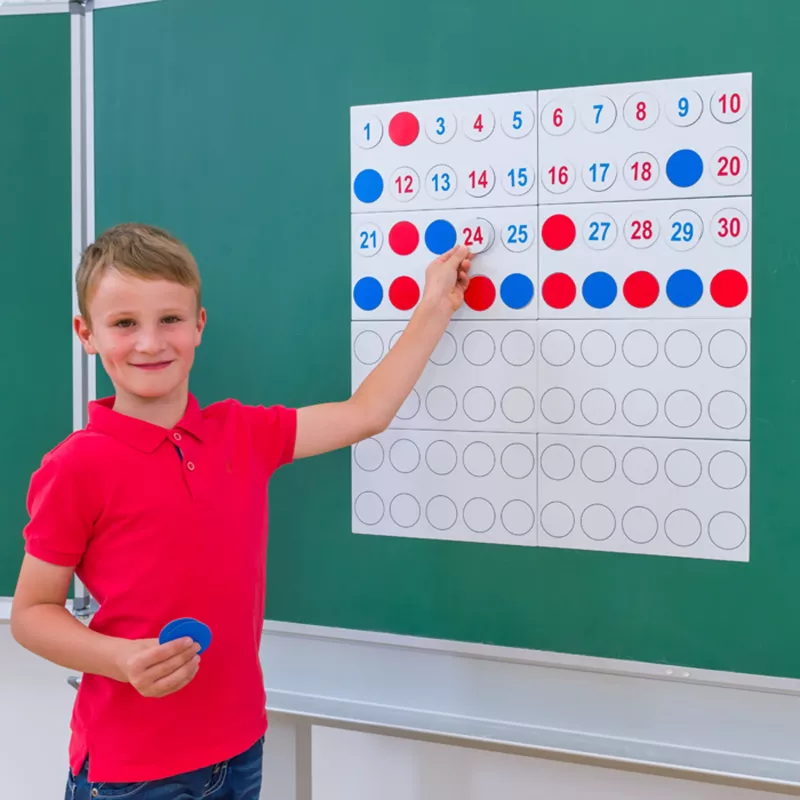 schule, lehrtafel, zahlen, multiplikation, spieler