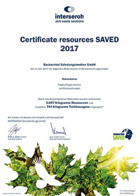 certificate, resources, savings, recycling, green leaves