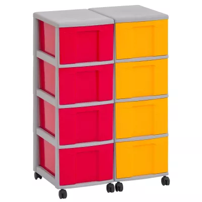 Kastenwagen, Aufbewahrung, Schubladenbox, Rollbox, Kompaktstapelkasten