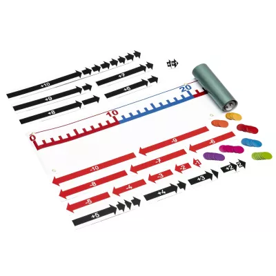 Maßband, Messstreifen, Rasterschritte, Zahlensystem, Messwerkzeug